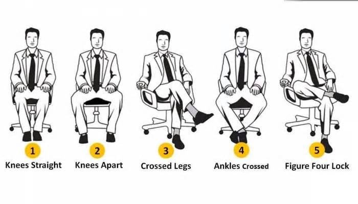 Personality Test - Understand the personality of a person by the way he sits.