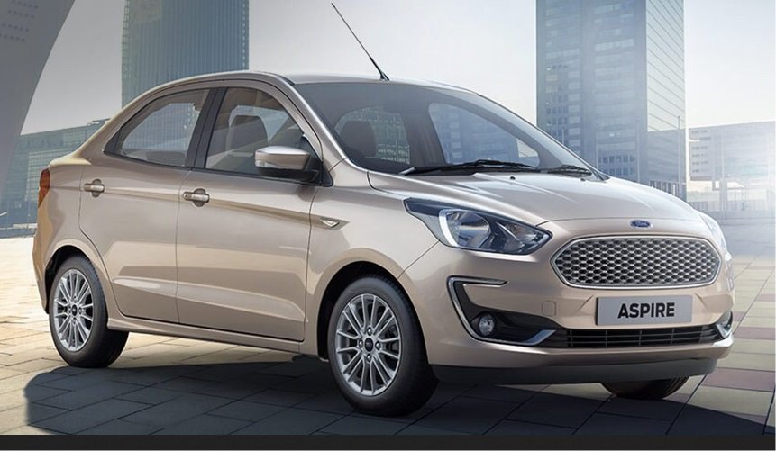Ford Aspire Car Offer: अब कार खरीदने का सपना होगा पूरा, Ford की इस कार पर मिल धसू ऑफर, देखे डिटेल्स,