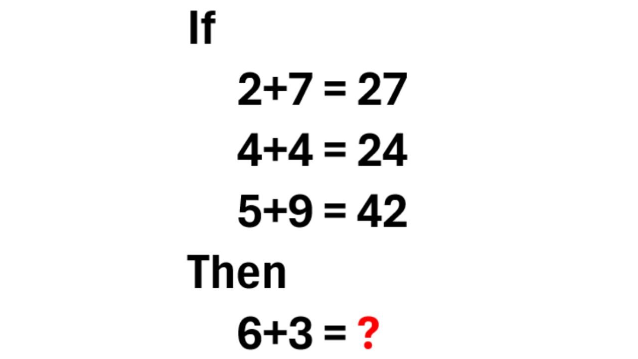 यदि 2+7= 27, 4+4= 24 और 5+9= 42 होता है, तो 6+3=?, सही उत्तर दिया तो कहलाओगे गणित के ज्ञानी