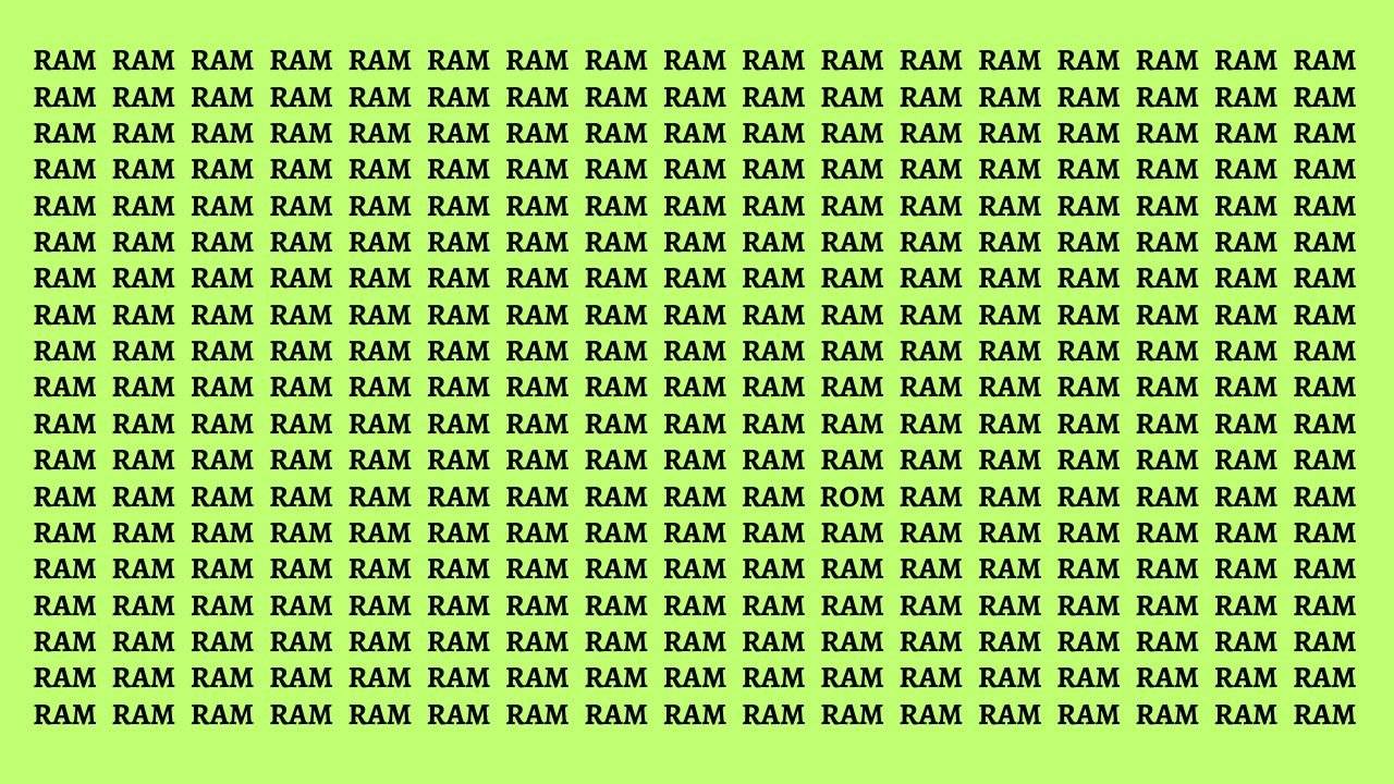 Optical illusion: मान जायेगे आपको स्मार्ट! अगर ढूंढ निकाला RAM शब्द के गुच्छे में दुबककर बैठा ROM शब्द
