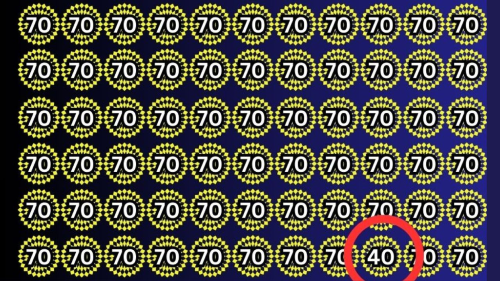 Optical illusion: 70 की भीड़ में छिपा बैठा हैं 40, ढूंढ निकाला तो कहलाओगे बीरबल का पोता