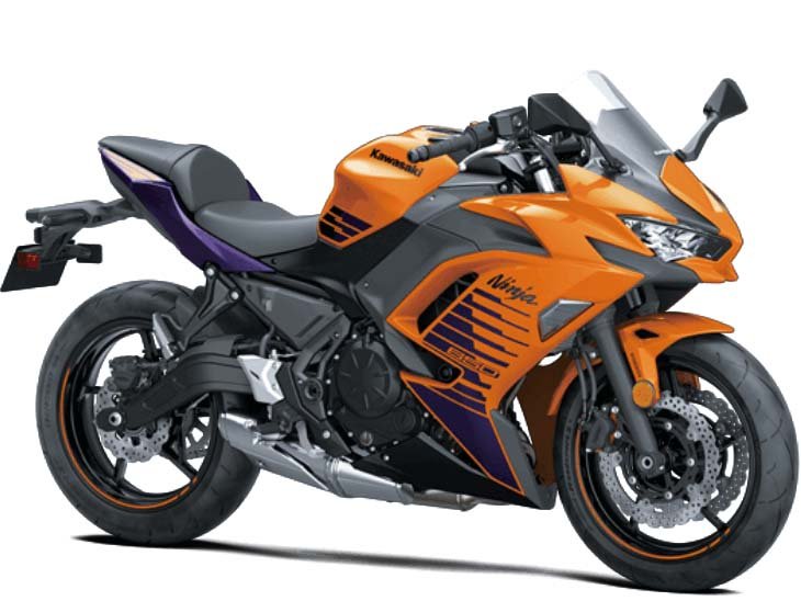 Kawasaki Ninja 650 launched with new color options, competes with R15 400