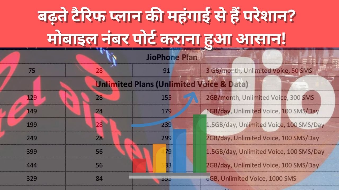 बढ़ते टैरिफ प्लान की महंगाई से हैं परेशान? मोबाइल नंबर पोर्ट कराना हुआ आसान!