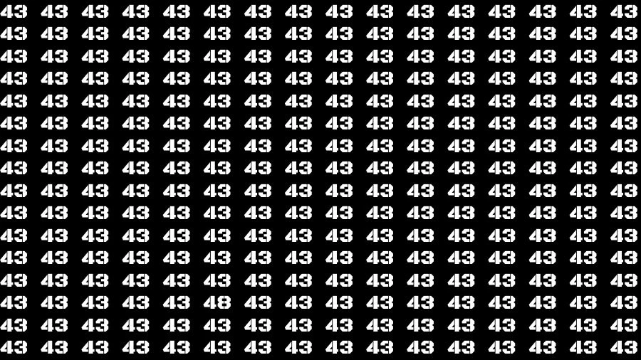 Optical illusion: ऑप्टिकल इल्यूजन वाली तस्वीर को देख नहीं चल पायेगा आँखों का जादू, क्या आपकी आखे हैं बीरबल जैसी तेज तो 48 अंक ढूंढे