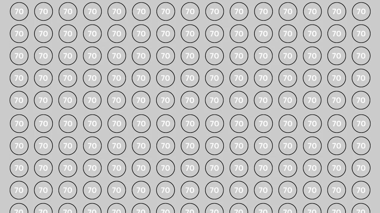 optical illusion: आज बीरबल भी होता तो 4 सेकंड में 70 के आड़ में छिपा 40 अंक को नहीं ढूंढ पाता, अगर ढूंढ लिया तो कहलाएंगे बिरबल जितने होशियार